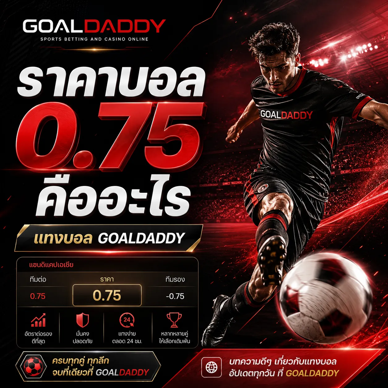 ราคาบอล 0.75