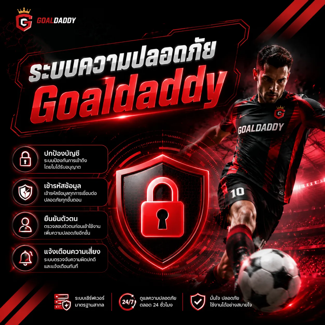 goaldaddy-security-system