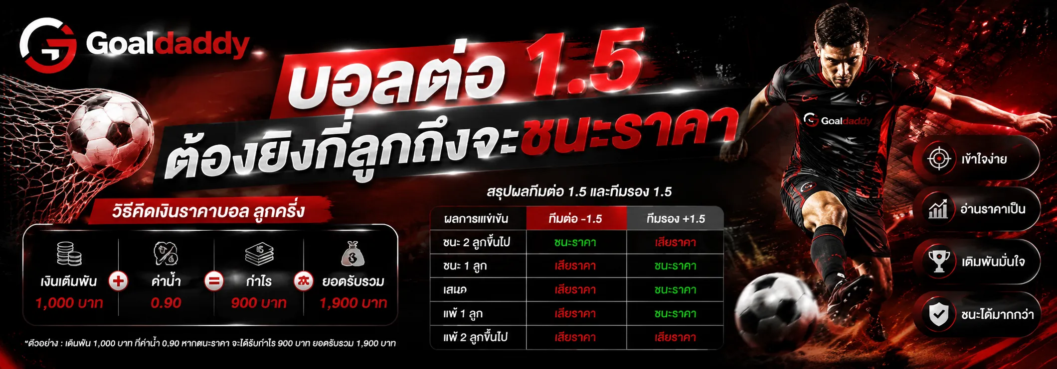 football-odds-1-5